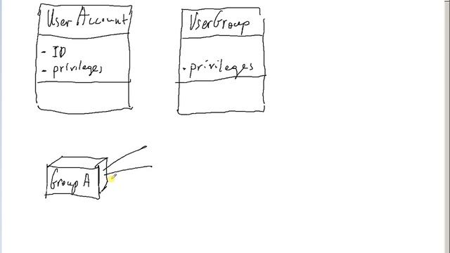 Week 13 Composite Design Pattern Part 1 смотреть онлайн