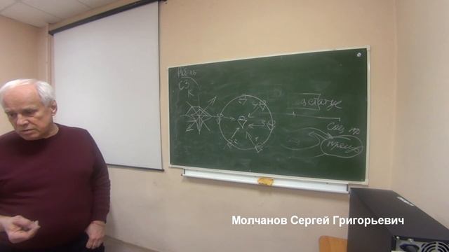 Молчанов С Г рабочая встреча Для тех, кто хочет задуматься для тех кто услышит смотреть онлайн