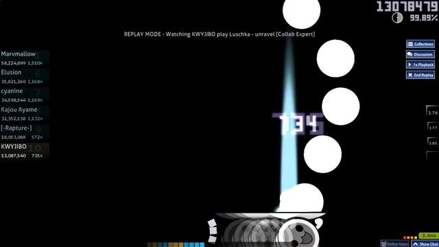 osu! CTB Luschka - unravel (Collab Expert) 99.89% FC #5 global map rank смотреть онлайн
