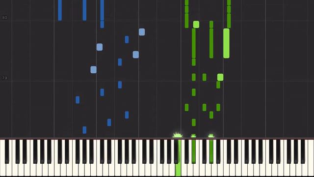 Attack on Titan Theme - Guren No Yumiya (Piano Cover Tutorial) смотреть онлайн