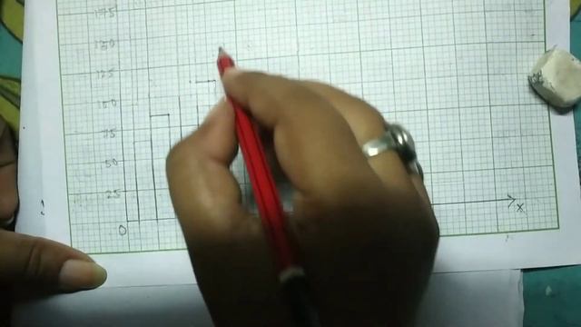 Class VII,Ray & Martin Prasnabichitra Solution,3rd Summative,Model Question Paper -2(wbbse),Part -2 смотреть онлайн