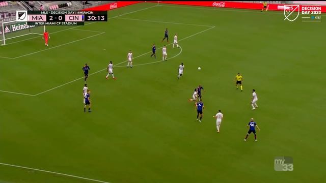Inter Miami CF vs. FC Cincinnati | November 8, 2020 | MLS Highlights смотреть онлайн