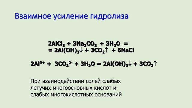Гидролиз солей смотреть онлайн