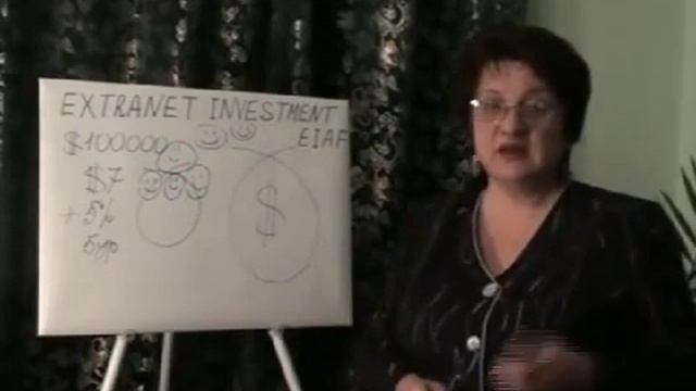 Что же такое наш хедж фонд ? Рассказывает Кандидат наук-преподаватель смотреть онлайн