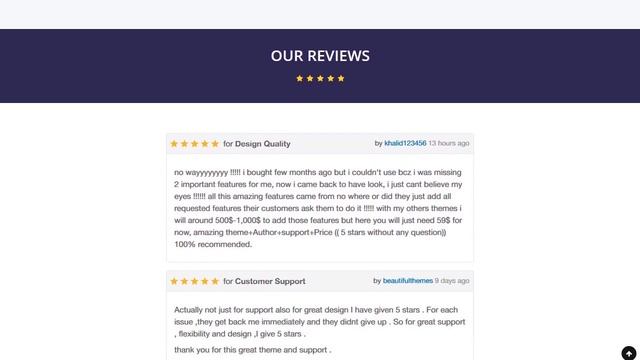 Service Finder - Provider and Business Listing WordPress Theme смотреть онлайн