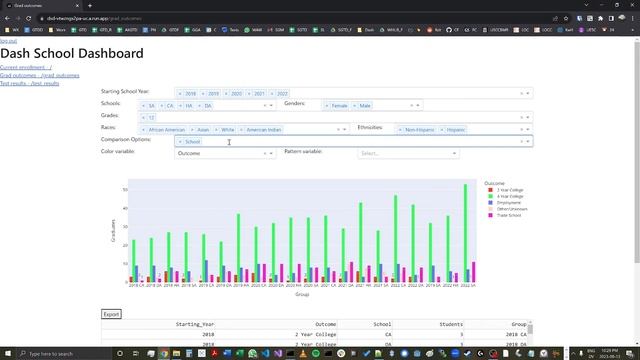 Using Dash and Plotly to Create Interactive School Dashboards смотреть онлайн