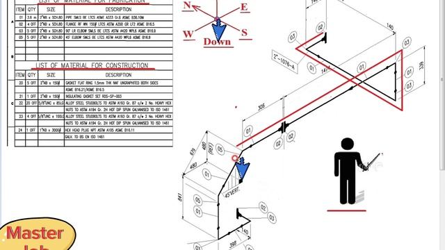 Boru Izometriyası,  Boru çertyojuna Görə Məftil əymək, Boru çertyoju