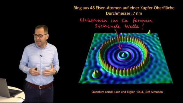2021 Hochschulinfotag Physik Uni Bayreuth