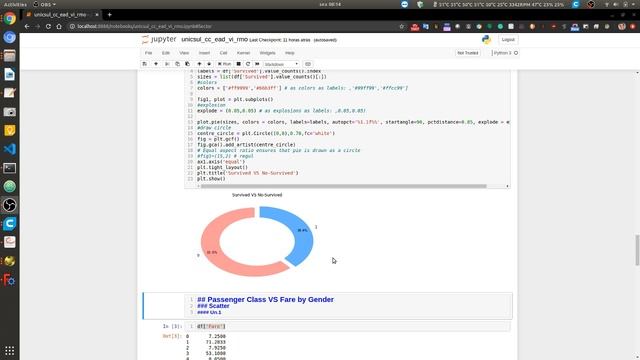 Titanic Disaster - Simple Data Visualization (Anaconda - Jupyter - Python) смотреть онлайн