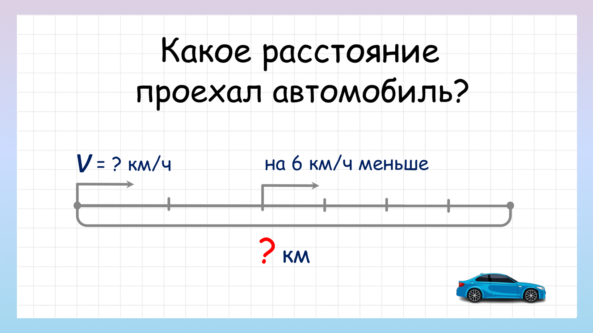 Задача на движение в одном направлении. Как решать задачи на движение? смотреть онлайн