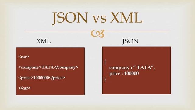 03 json vs xml смотреть онлайн