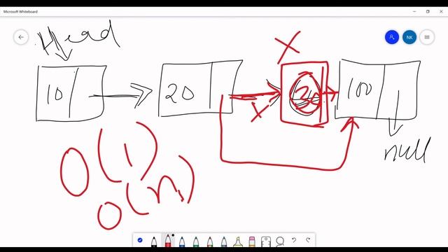 What is Linked List? How to implement a Linked List in java without collection framework? смотреть онлайн