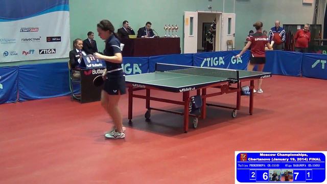 Yuliya PROKHOROVA Vs Olga BARANOVA FINAL Moscow Championships 2014 Table Tennis Table Tennis