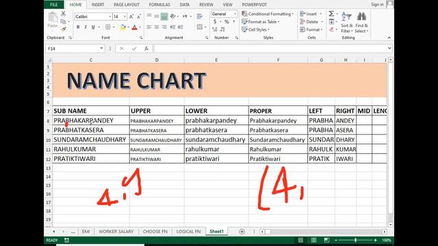 About Name Chart in MS Excel | GIT Education смотреть онлайн