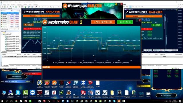 2 legs арбитраж: торговля спредом и анализ котировок в программе Westernpips Analyser 1.3 смотреть онлайн