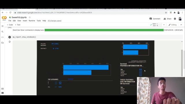 Best Tool For Exploratory Data Analysis(EDA) In Python| смотреть онлайн