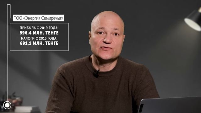 Как Булат Абилов всех обманул: он и ещё несколько владельцев казахстанской "зеленой энергетики" смотреть онлайн