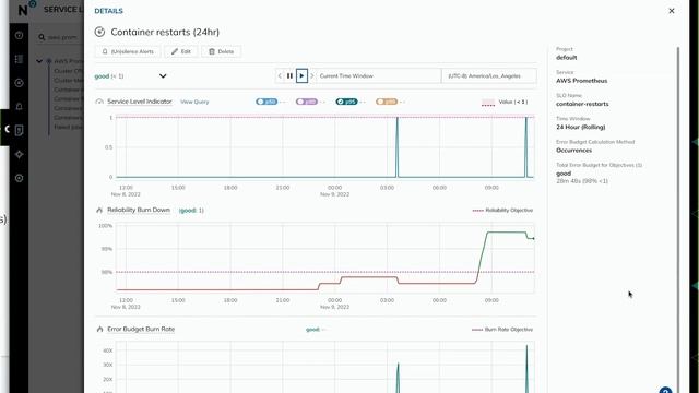 WEBINAR: SLOs for Kubernetes at Nobl9 смотреть онлайн