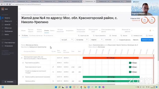 День 6. Модуль 4. Управление инвестиционно-строительным проектом смотреть онлайн