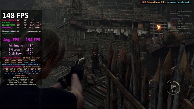Resident Evil 4 RTX 4090 24GB in 4K 1440p / Ryzen 7950X3D - Live Benchmark смотреть онлайн