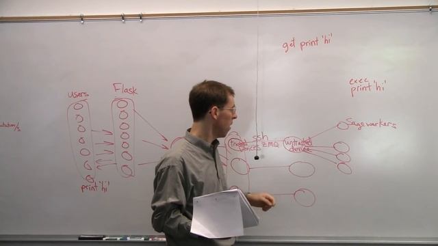 SD 31: Jason Grout -- Single Cell Notebook Server смотреть онлайн