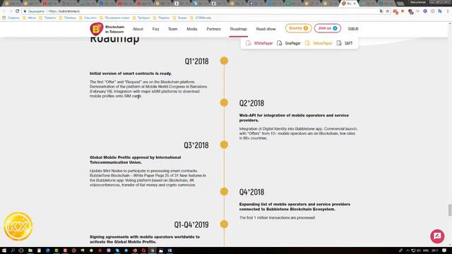 [ICO] BUBBLETONE-первая децентрализованная телекоммуникационная экосистема смотреть онлайн