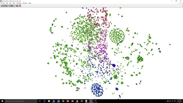 3D T-SNE Interactive Visulaization in R смотреть онлайн