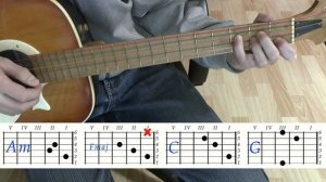 Пачка сигарет Аккорды ? Лизер Lizer ♫ Разбор песни на гитаре БЕЗ БАРРЭ ♪ Гитарный Бой для начинающи