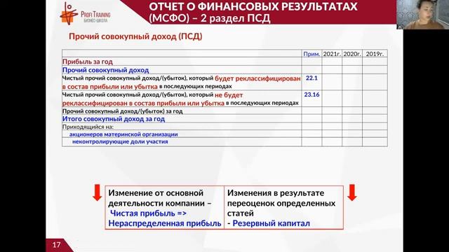 Онлайн-курс «Трансформация: от НСБУ к МСФО». 1 занятие. смотреть онлайн