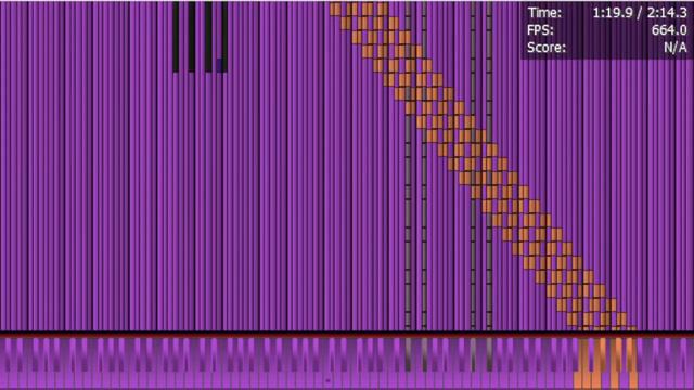 [Black MIDI] 25noname song 2 BLACKED v3 - 19.4 Million Notes (PFA Legit run) смотреть онлайн