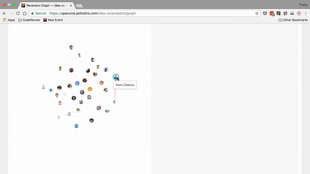 Upsource Overview смотреть онлайн