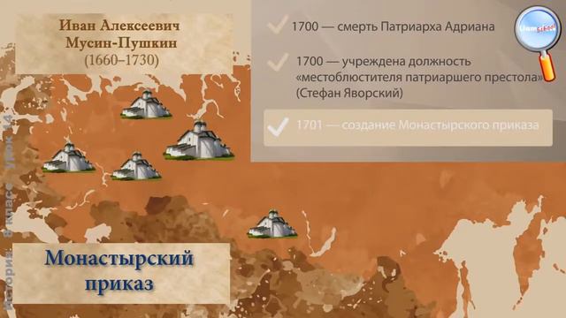 История 8 класс. Российское общество в Петровскую эпоху Положение традиционных конфессий смотреть онлайн