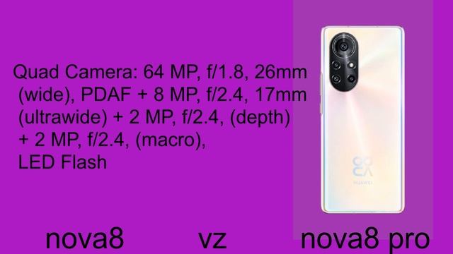 HUAWEI NOVA 8 VS HUAWEI NOVA 8 PRO смотреть онлайн