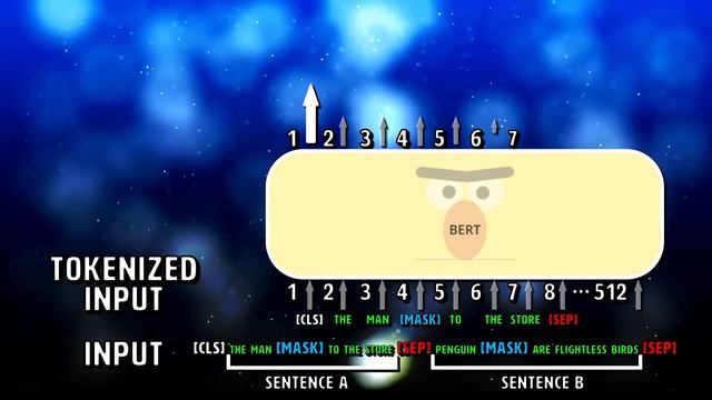 Natural Language Processing смотреть онлайн