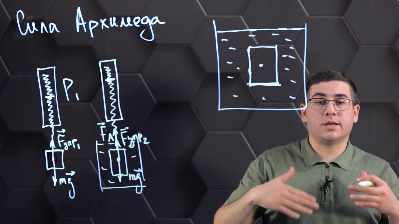 Сила Архимеда. 7 класс. смотреть онлайн