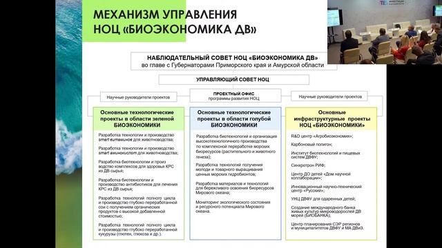 Биотехнологии – точка роста экономики Дальнего Востока смотреть онлайн