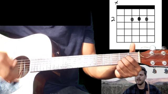 Endless Alleluia (Acoustic) - Cory Asbury Reckless Love Tutorial Playthrough