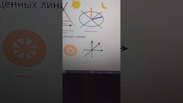 Чем раньше люди всё измеряли. смотреть онлайн