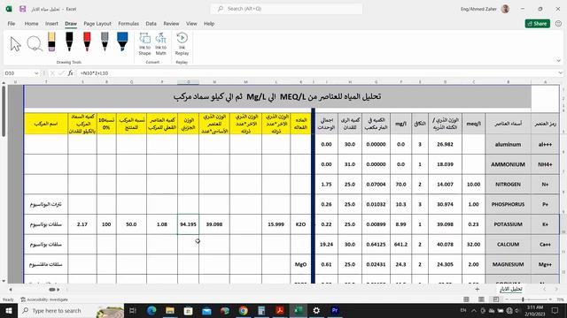 Analysis of well water and conversion of elements from MEQ/L to Mg/L and then to compound fertilize смотреть онлайн