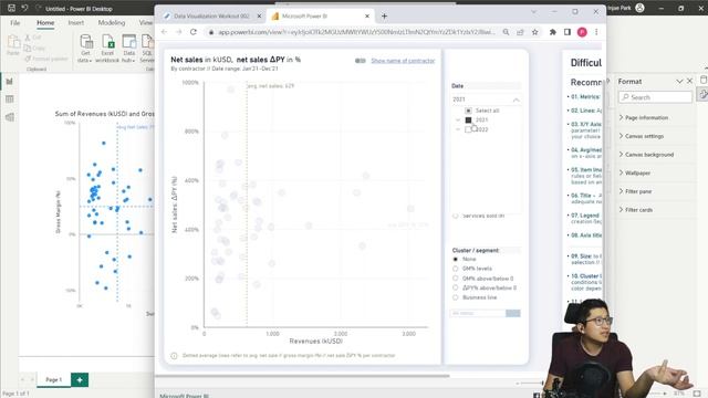 Master Scatterplots in Power BI: A Step-by-Step Tutorial смотреть онлайн