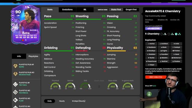 The GOOD & Bad : FC Fantasy Player Reviews : Full Team смотреть онлайн