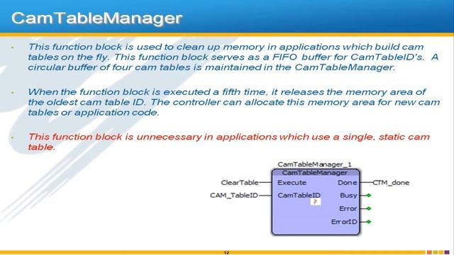 Cam Toolbox - CamTableManager смотреть онлайн