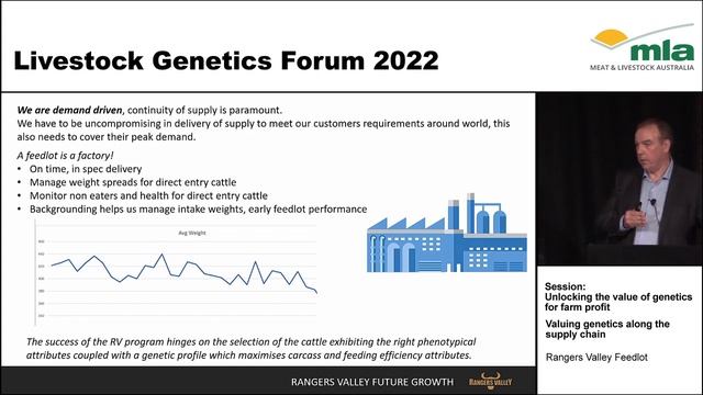 Livestock Genetics Forum 2022: Value genetics along the supply chain смотреть онлайн