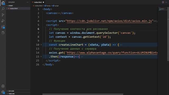 [#1] Знакомство с Chart.js | Визуализация данных на JavaScript смотреть онлайн