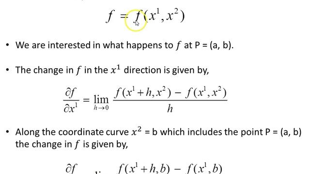 Vectors As Directional Derivatives