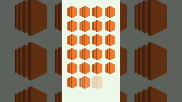 AWS EC2 | Top 10 AWS Services