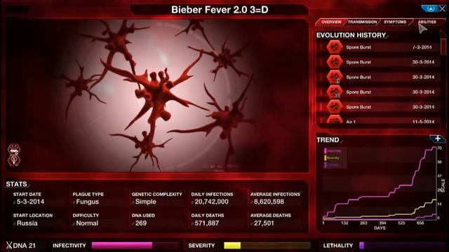 Close call! Fungus Normal playthrough Plague Inc Evolved Alpha смотреть онлайн