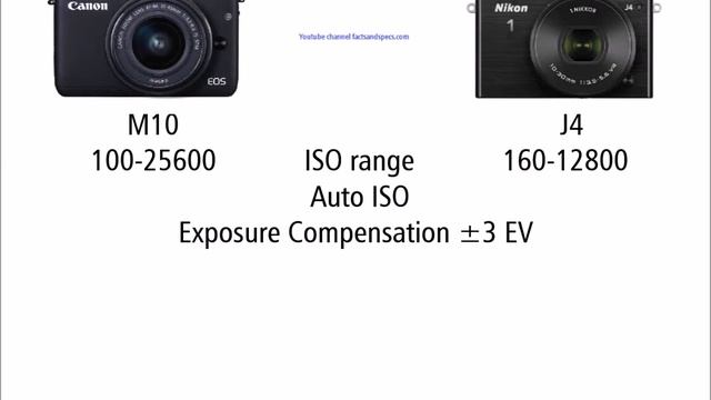 Canon EOS M10 vs Nikon 1 J4 смотреть онлайн