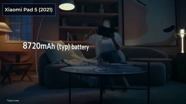 ТОП—7. ??Лучшие планшеты [ЦЕНА-КАЧЕСТВО]. Рейтинг на Февраль 2023 года! смотреть онлайн