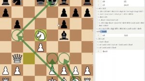 Ферзевый Гамбит || Дебют за белых || Шахматы